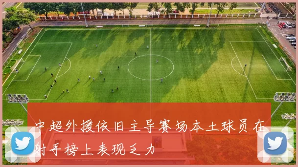 中超外援依旧主导赛场本土球员在射手榜上表现乏力